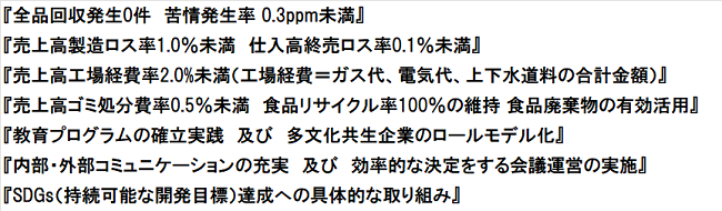 品質・食品安全目標